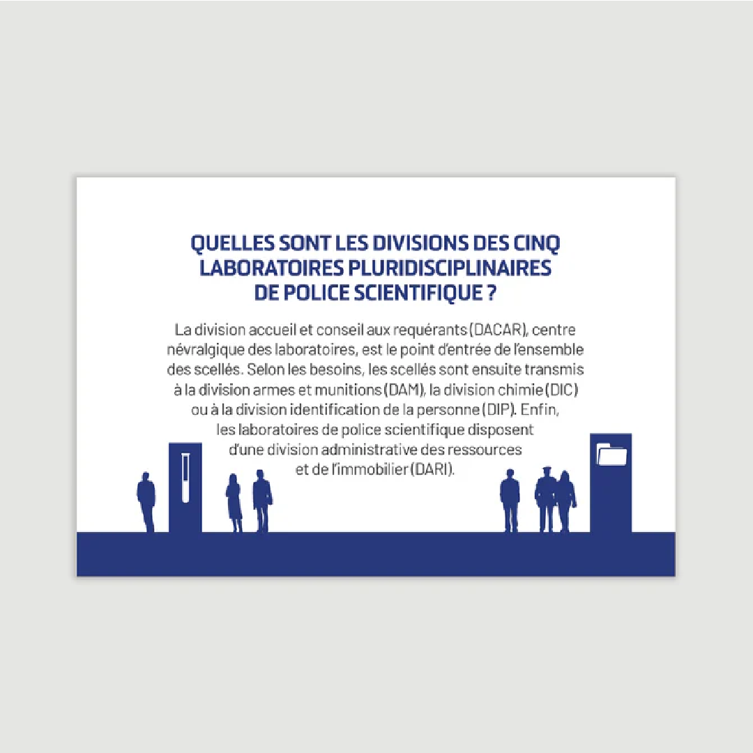 Le Petit Quizz de la Police Scientifique - Editions Pierre de Taillac