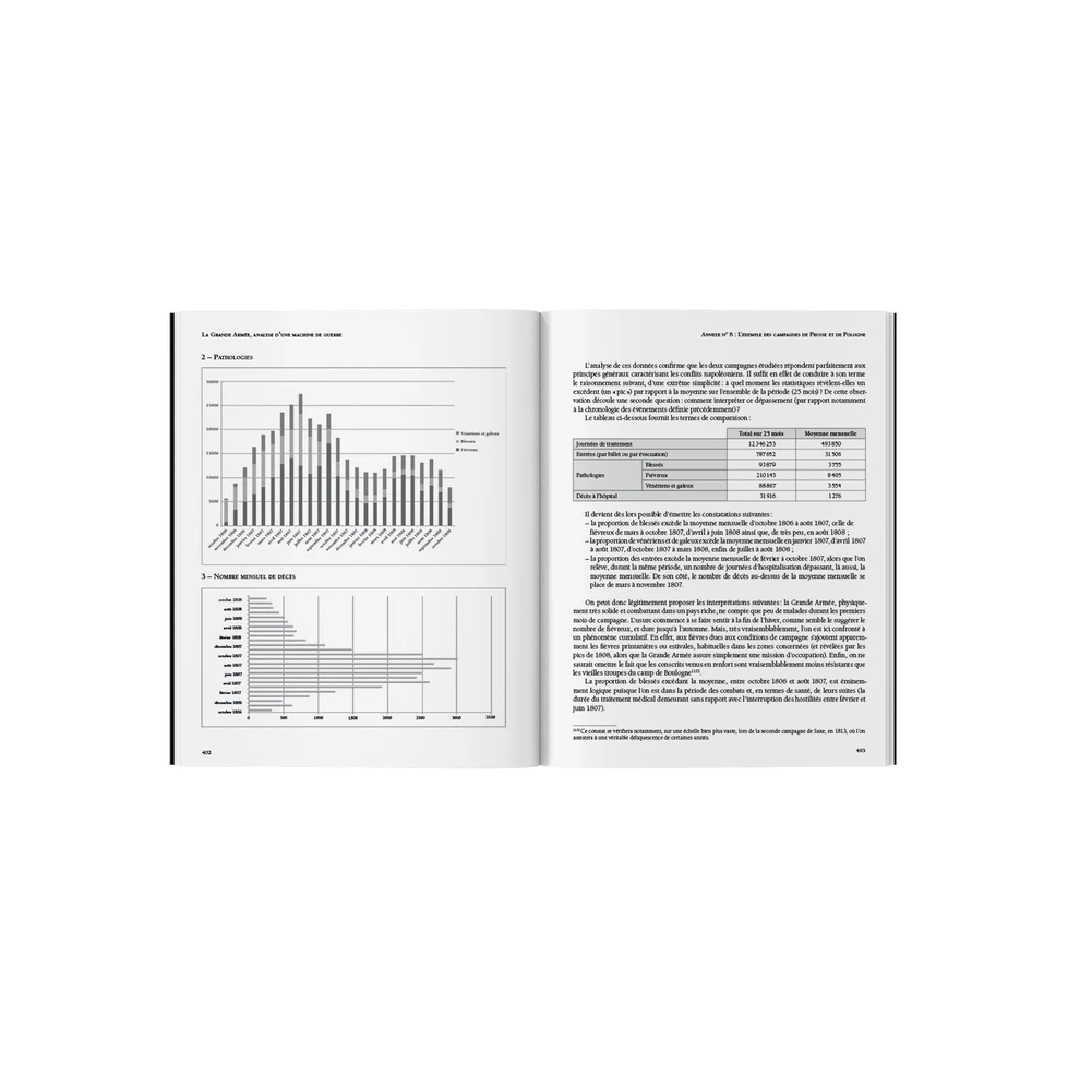 La Grande Armée - Analyse d'une machine de guerre - Editions Pierre de Taillac