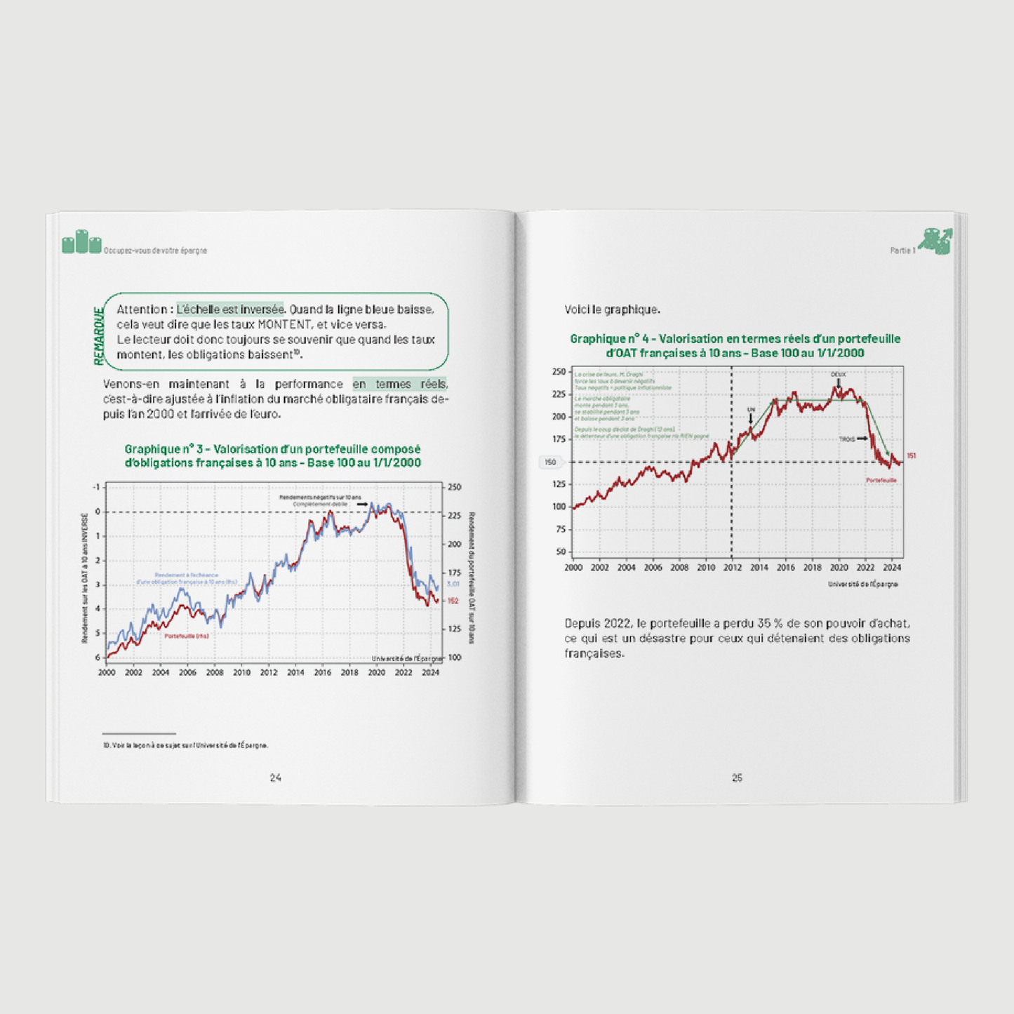 Cessez de vous faire avoir !