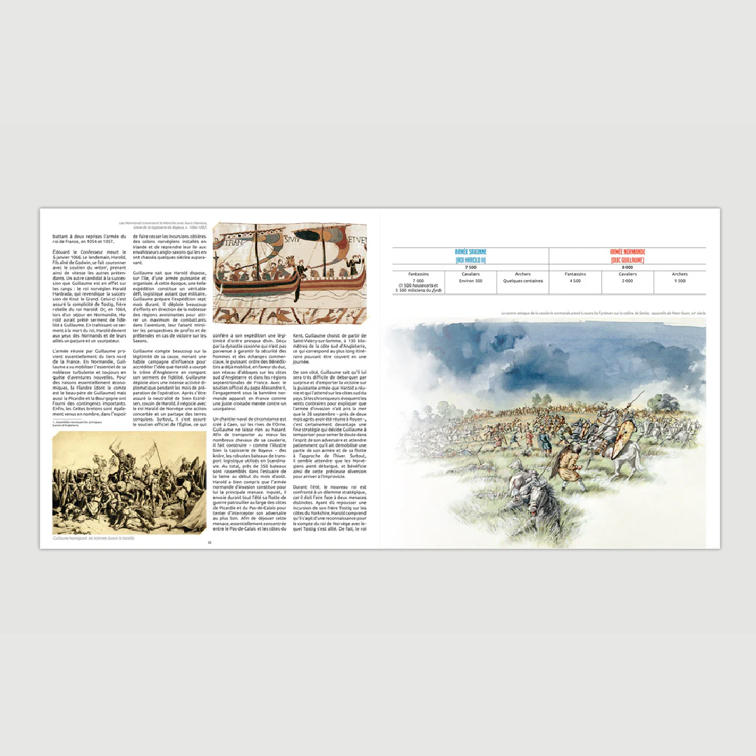 Le Moyen Âge en sept batailles - Editions Pierre de Taillac