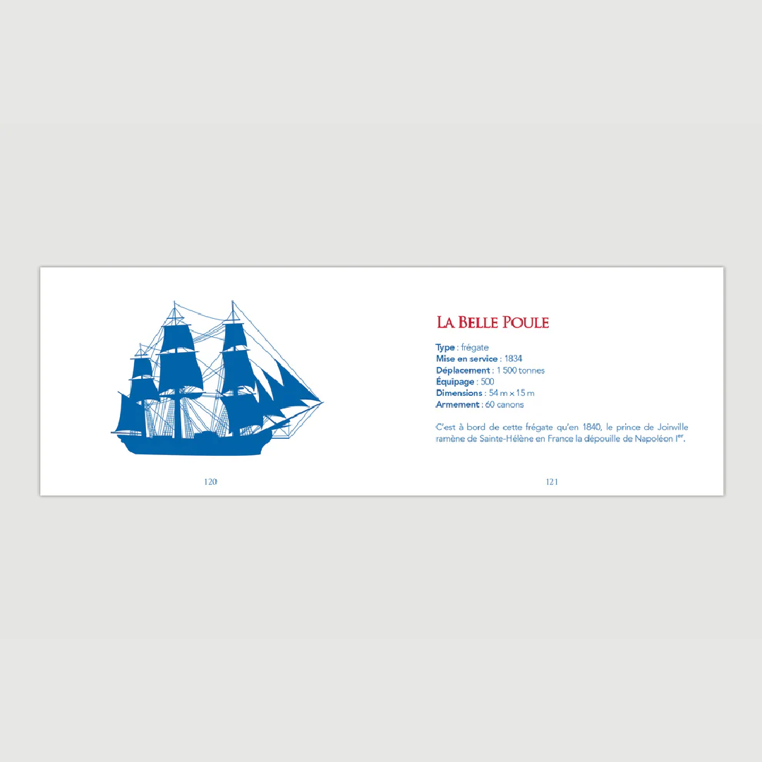 Le Petit Quizz de la Marine - Editions Pierre de Taillac
