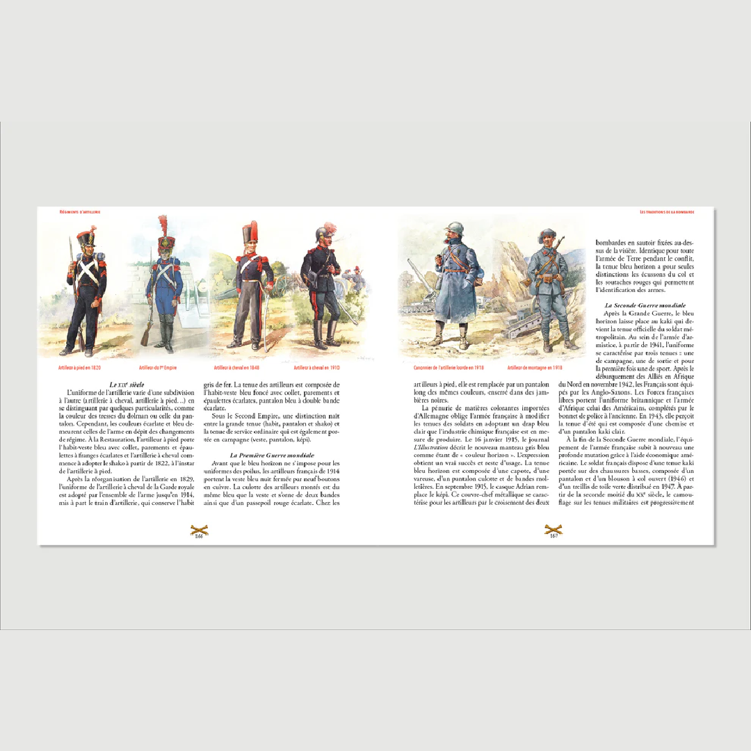 Régiments d'artillerie - Editions Pierre de Taillac