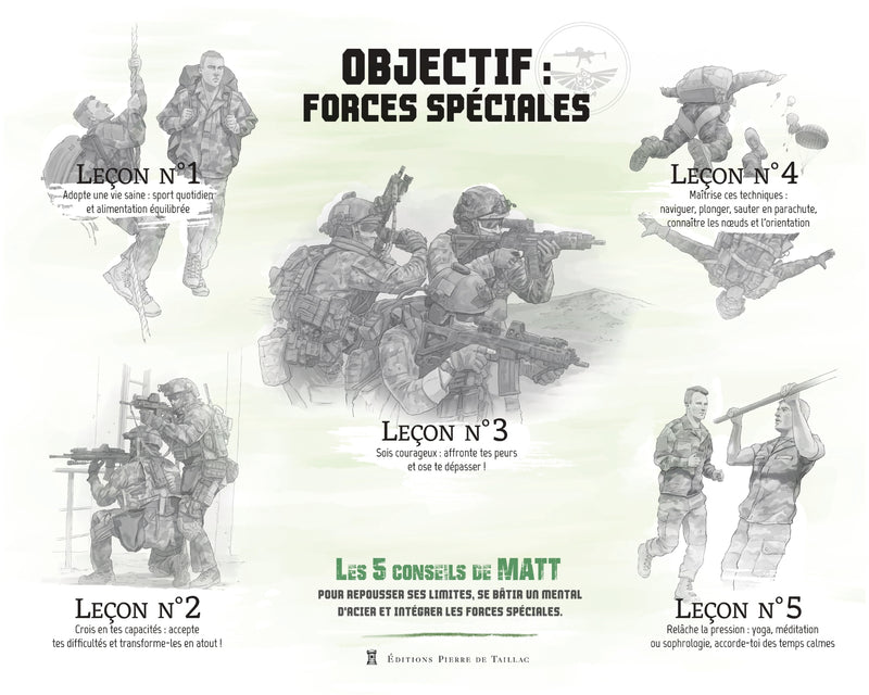 Objectif : forces spéciales